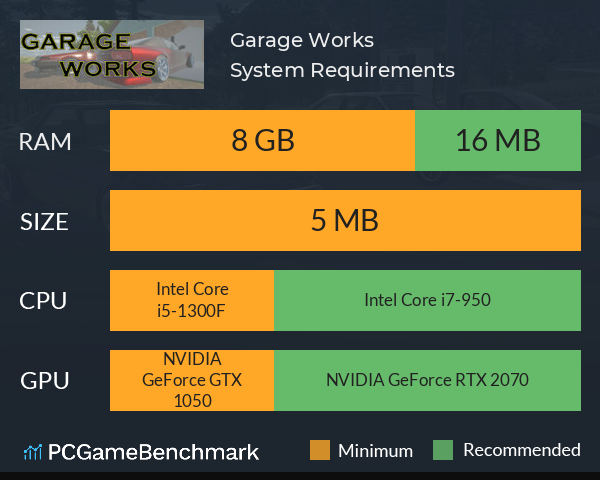 Garage Works System Requirements PC Graph - Can I Run Garage Works