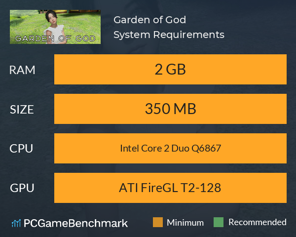 Garden of God System Requirements PC Graph - Can I Run Garden of God