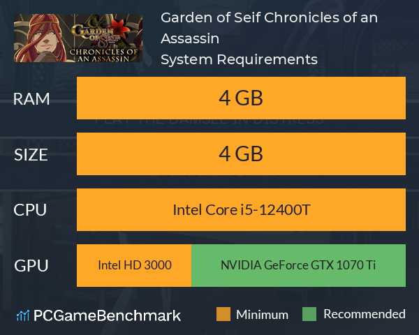 Garden of Seif: Chronicles of an Assassin System Requirements PC Graph - Can I Run Garden of Seif: Chronicles of an Assassin