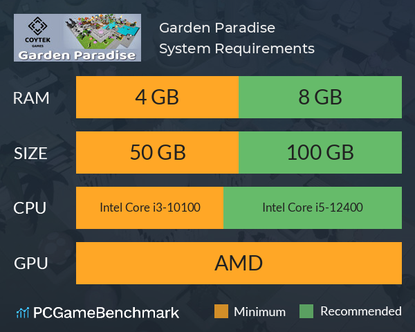 Garden Paradise System Requirements PC Graph - Can I Run Garden Paradise