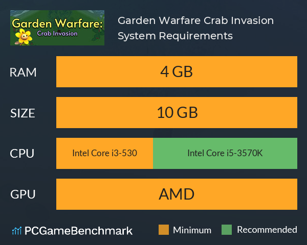 Garden Warfare: Crab Invasion System Requirements PC Graph - Can I Run Garden Warfare: Crab Invasion