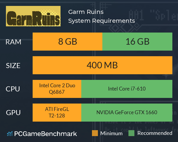 Garm Ruins System Requirements PC Graph - Can I Run Garm Ruins