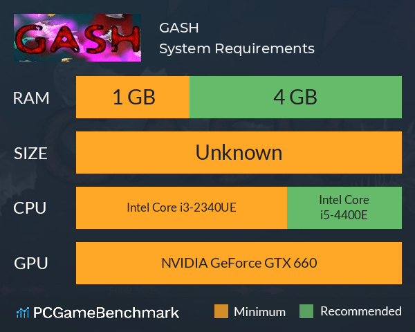 GASH System Requirements PC Graph - Can I Run GASH