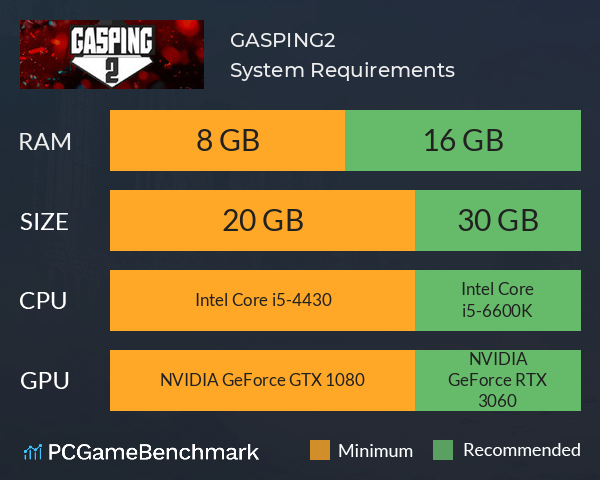 GASPING.2 System Requirements PC Graph - Can I Run GASPING.2