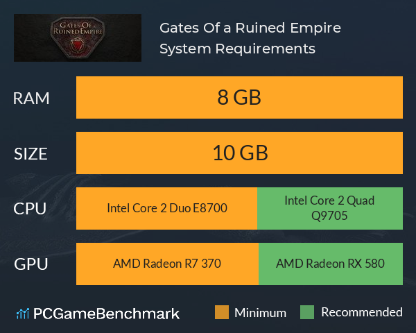 Gates Of a Ruined Empire System Requirements PC Graph - Can I Run Gates Of a Ruined Empire