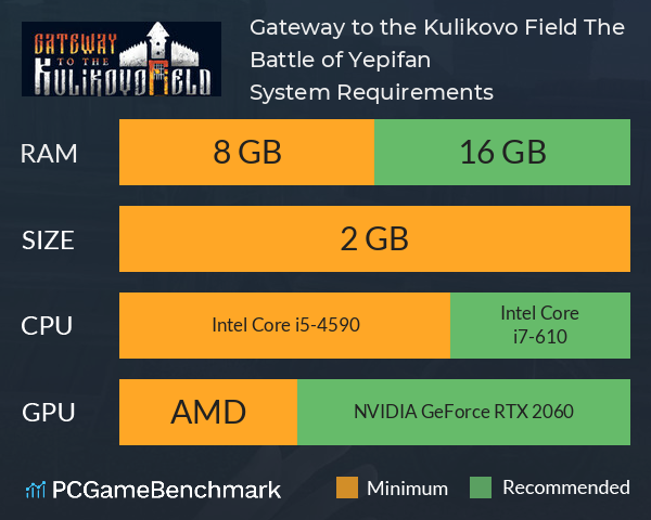 Gateway to the Kulikovo Field: The Battle of Yepifan System Requirements PC Graph - Can I Run Gateway to the Kulikovo Field: The Battle of Yepifan