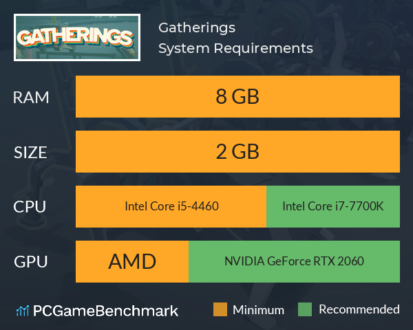 Gatherings System Requirements PC Graph - Can I Run Gatherings