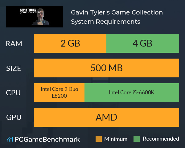 Gavin Tyler's Game Collection System Requirements PC Graph - Can I Run Gavin Tyler's Game Collection