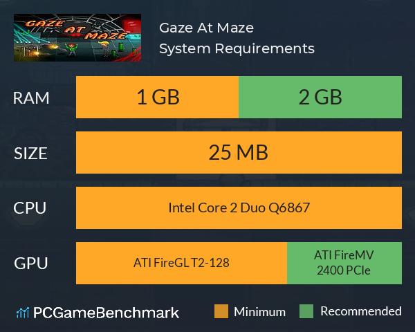 Gaze At Maze System Requirements PC Graph - Can I Run Gaze At Maze