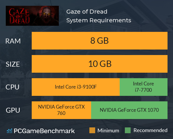 Gaze of Dread System Requirements PC Graph - Can I Run Gaze of Dread