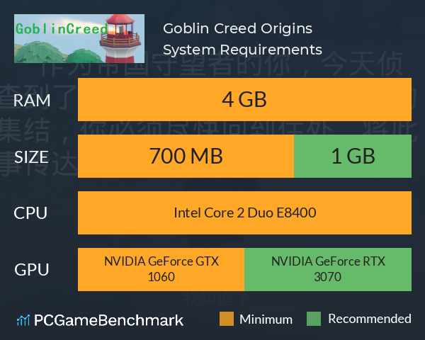 哥布林信条：起源  Goblin Creed: Origins System Requirements PC Graph - Can I Run 哥布林信条：起源  Goblin Creed: Origins