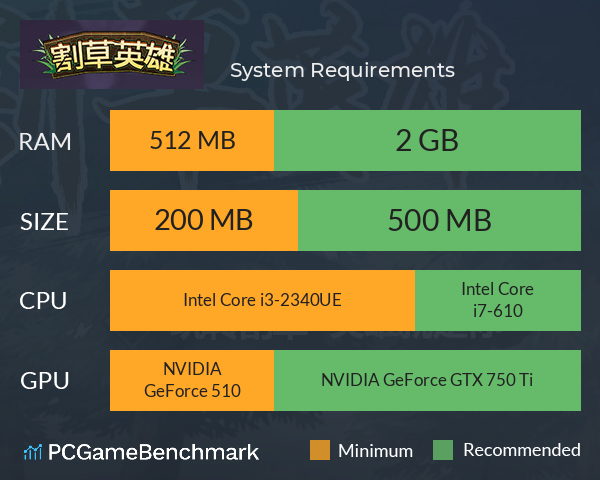 割草英雄 System Requirements PC Graph - Can I Run 割草英雄