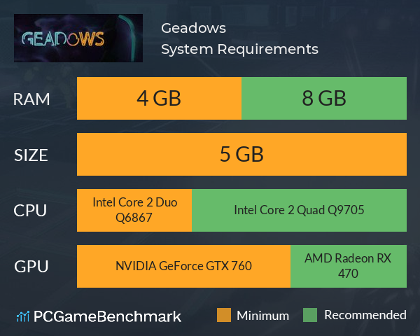 Geadows System Requirements PC Graph - Can I Run Geadows