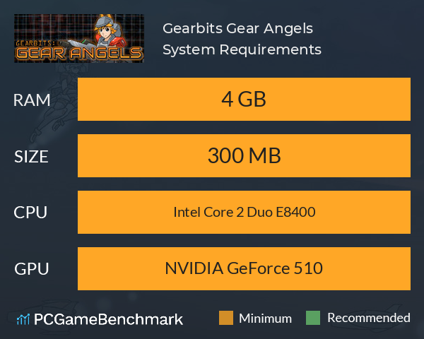 Gearbits: Gear Angels System Requirements PC Graph - Can I Run Gearbits: Gear Angels