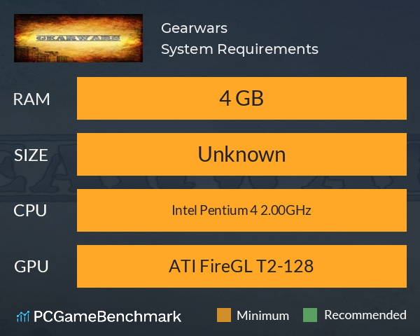 Gearwars System Requirements PC Graph - Can I Run Gearwars