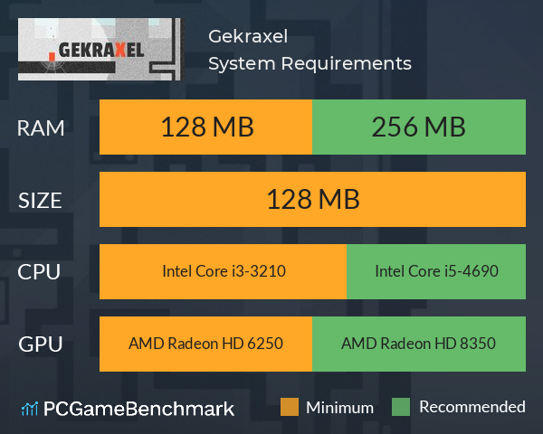 Gekraxel System Requirements PC Graph - Can I Run Gekraxel