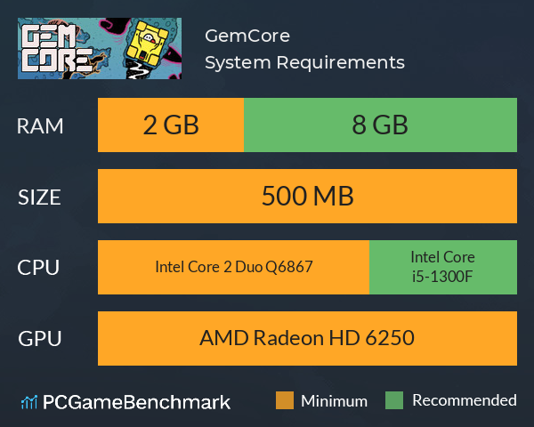 GemCore System Requirements PC Graph - Can I Run GemCore