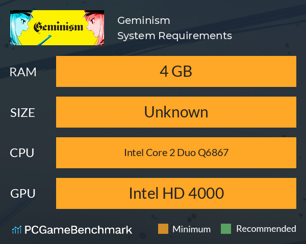 Geminism System Requirements PC Graph - Can I Run Geminism