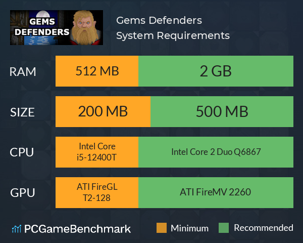 Gems Defenders System Requirements PC Graph - Can I Run Gems Defenders