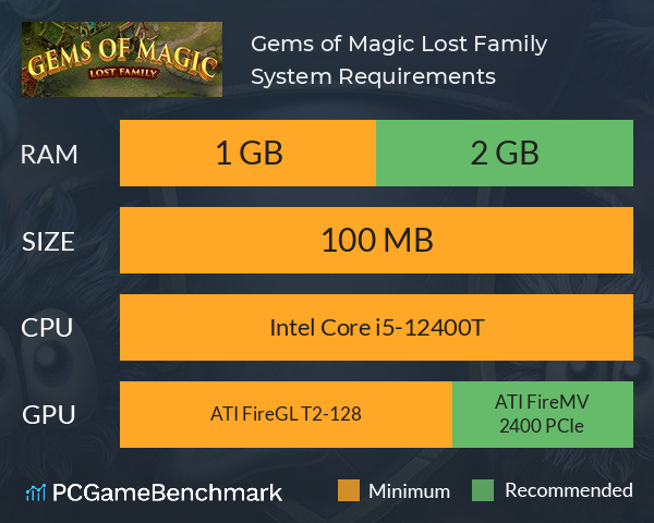 Gems of Magic: Lost Family System Requirements PC Graph - Can I Run Gems of Magic: Lost Family