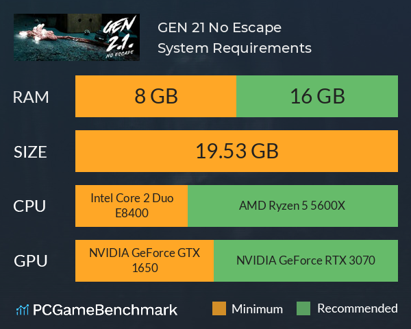 GEN 2.1. No Escape System Requirements PC Graph - Can I Run GEN 2.1. No Escape