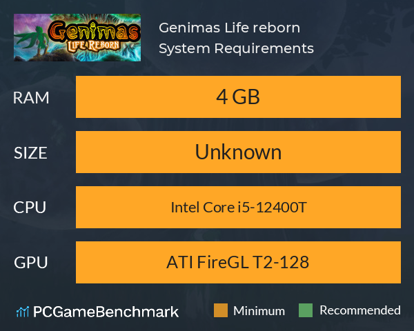 Genimas: Life reborn System Requirements PC Graph - Can I Run Genimas: Life reborn