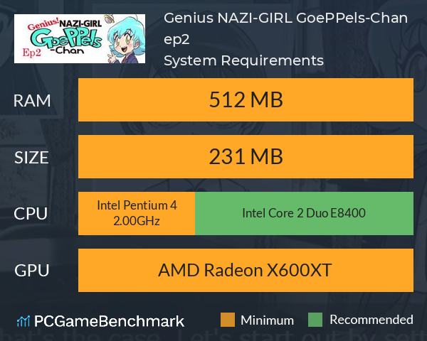 Genius! NAZI-GIRL GoePPels-Chan ep2 System Requirements PC Graph - Can I Run Genius! NAZI-GIRL GoePPels-Chan ep2