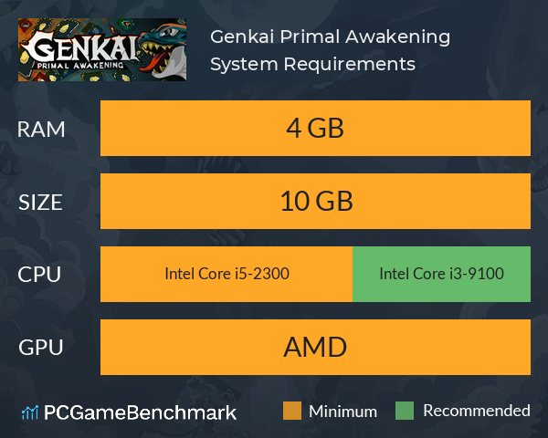 Genkai: Primal Awakening System Requirements PC Graph - Can I Run Genkai: Primal Awakening