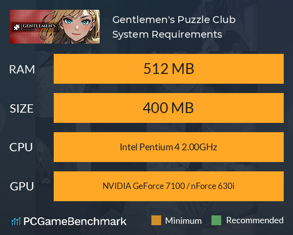 Gentlemen's Puzzle Club System Requirements PC Graph - Can I Run Gentlemen's Puzzle Club