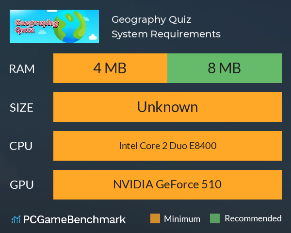 Geography Quiz System Requirements PC Graph - Can I Run Geography Quiz