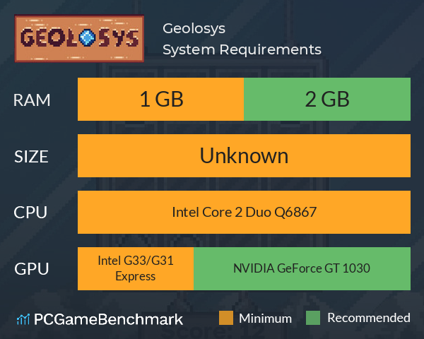 Geolosys System Requirements PC Graph - Can I Run Geolosys