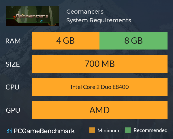 Geomancers System Requirements PC Graph - Can I Run Geomancers