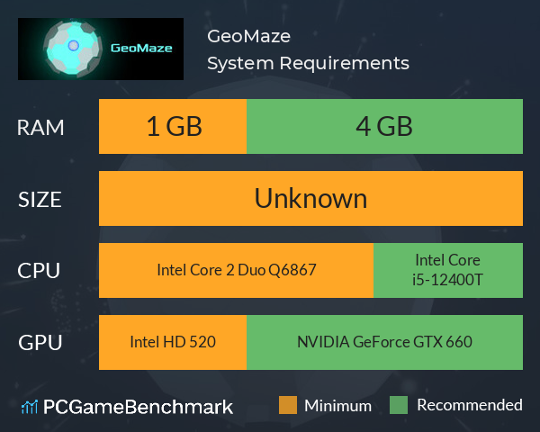 GeoMaze System Requirements PC Graph - Can I Run GeoMaze