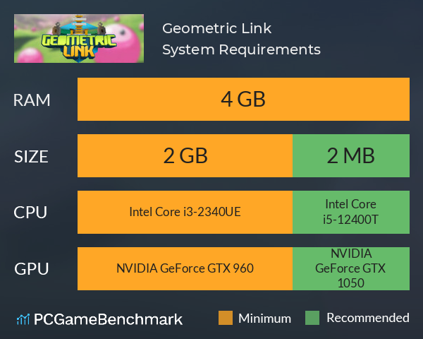 Geometric Link System Requirements PC Graph - Can I Run Geometric Link