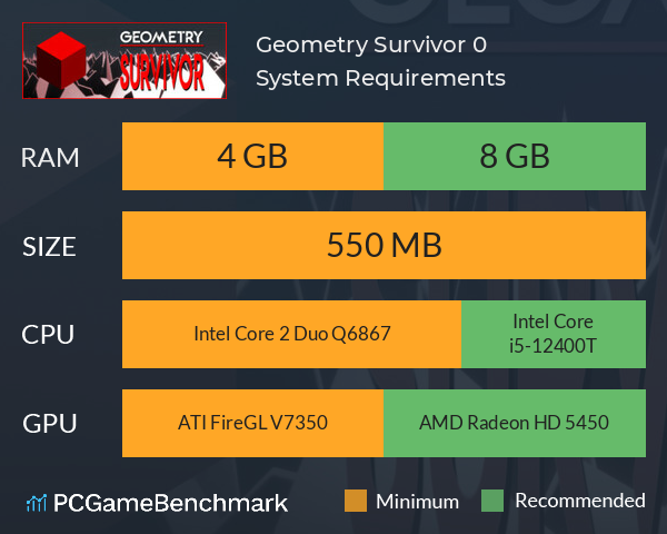 Geometry Survivor [0] System Requirements PC Graph - Can I Run Geometry Survivor [0]