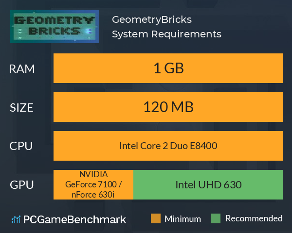 GeometryBricks System Requirements PC Graph - Can I Run GeometryBricks