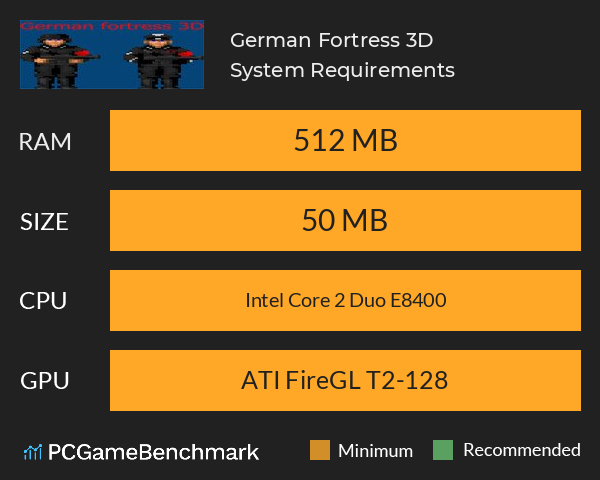 German Fortress 3D System Requirements PC Graph - Can I Run German Fortress 3D