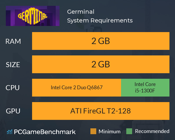 Germinal System Requirements PC Graph - Can I Run Germinal