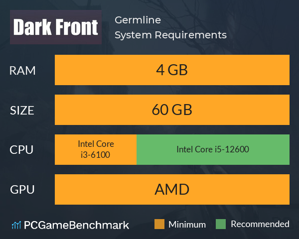 Germline System Requirements PC Graph - Can I Run Germline