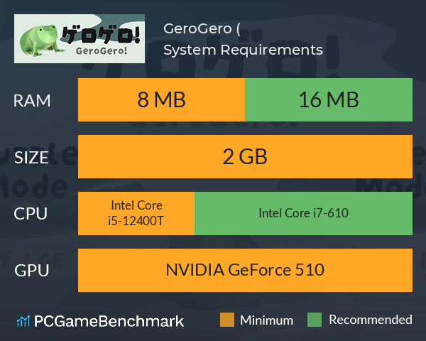 GeroGero (ゲロゲロ！） System Requirements PC Graph - Can I Run GeroGero (ゲロゲロ！）