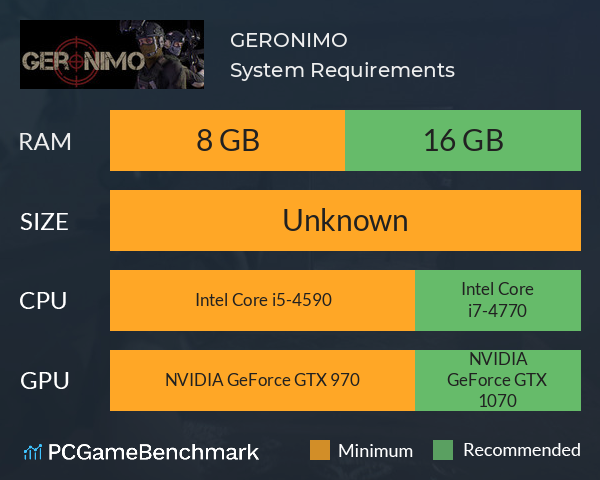 GERONIMO System Requirements PC Graph - Can I Run GERONIMO