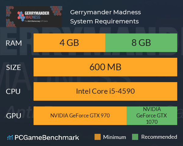 Gerrymander Madness System Requirements PC Graph - Can I Run Gerrymander Madness