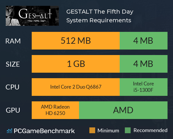 GESTALT: The Fifth Day System Requirements PC Graph - Can I Run GESTALT: The Fifth Day