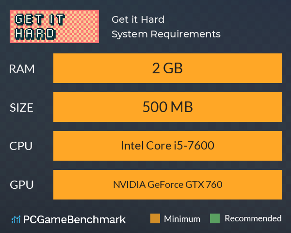 Get it Hard System Requirements PC Graph - Can I Run Get it Hard