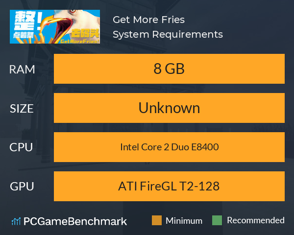 Get More Fries! System Requirements PC Graph - Can I Run Get More Fries!