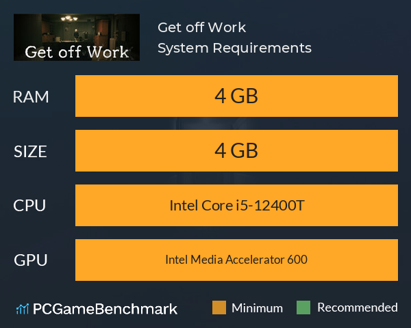 Get off Work System Requirements PC Graph - Can I Run Get off Work