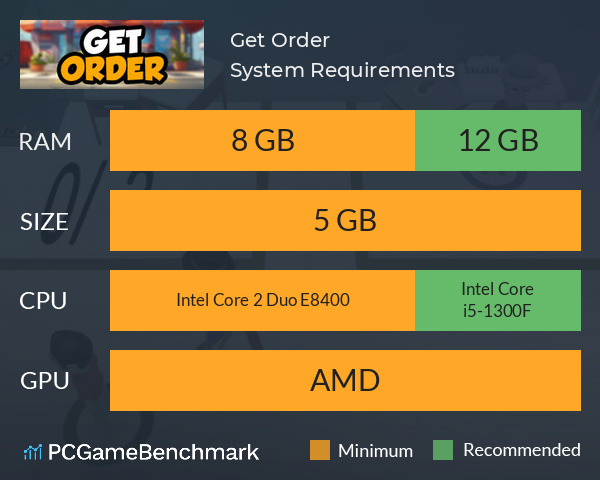 Get Order! System Requirements PC Graph - Can I Run Get Order!