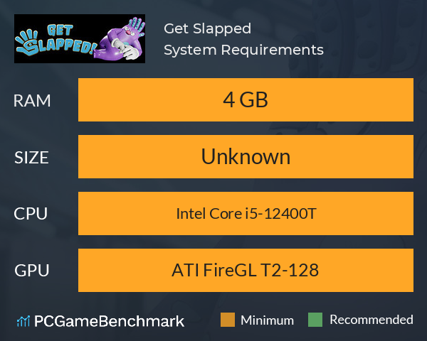 Get Slapped! System Requirements PC Graph - Can I Run Get Slapped!