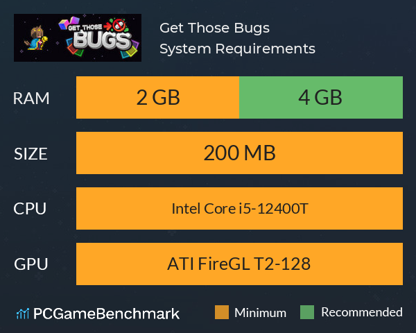 Get Those Bugs System Requirements PC Graph - Can I Run Get Those Bugs