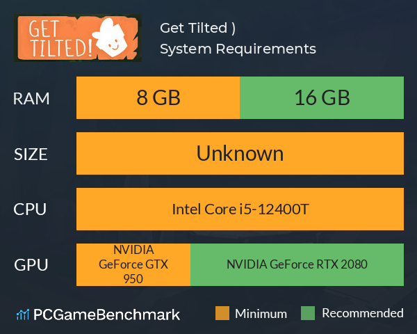 Get Tilted! :) System Requirements PC Graph - Can I Run Get Tilted! :)